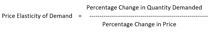 Definition of Inelastic Demand | Higher Rock Education